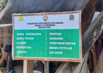 Pertanian Keluarga Dukung Peningkatan Ketahanan Pangan